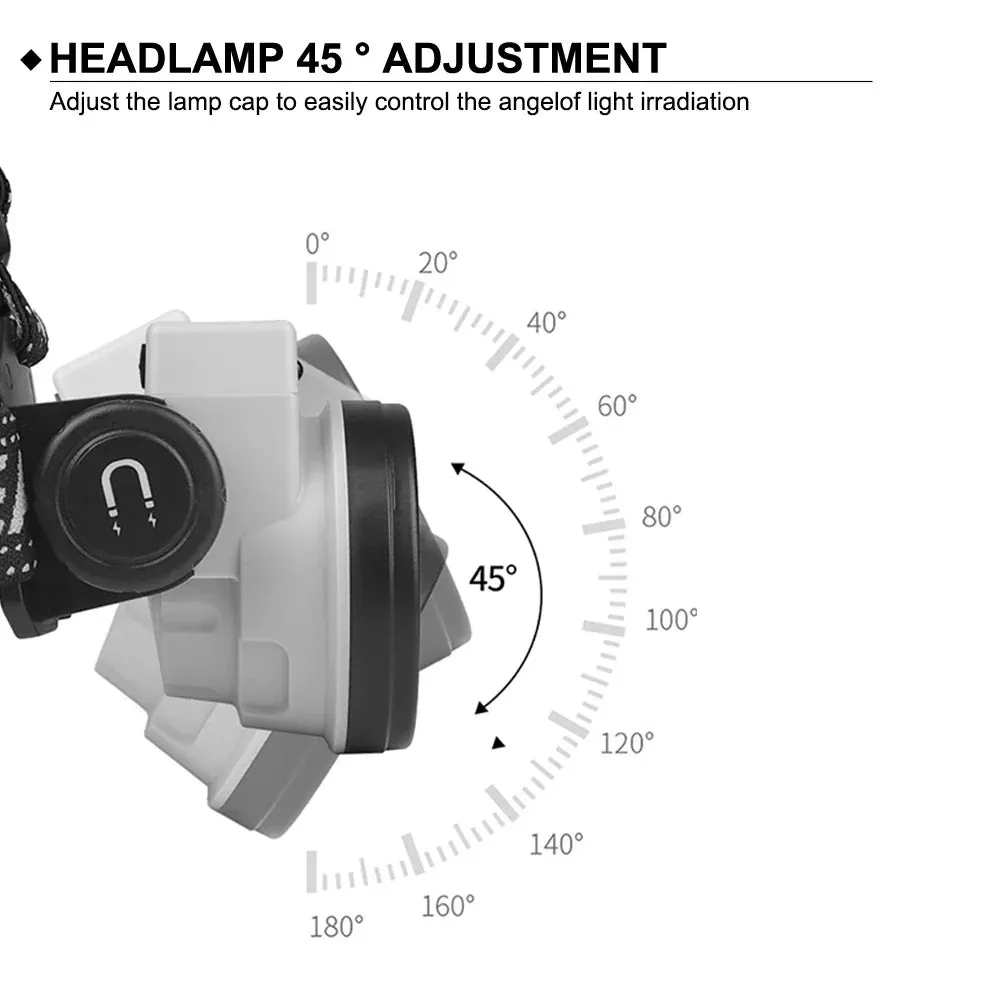 100W 8 COB LED Inductive Headlight Rechargeable IPX4 Waterproof 200M Range 45¡ã Floodlight Head