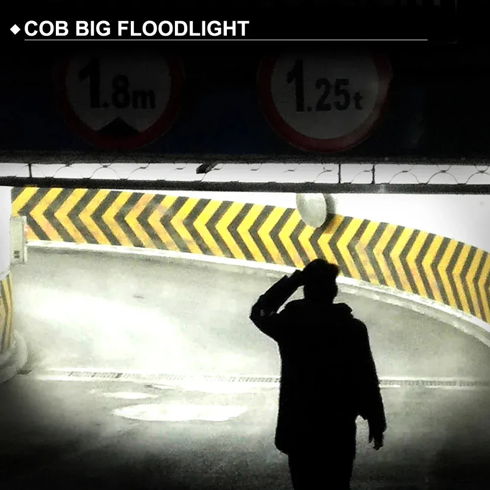 100W 8 COB LED Inductive Headlight Rechargeable IPX4 Waterproof 200M Range 45¡ã Floodlight Head