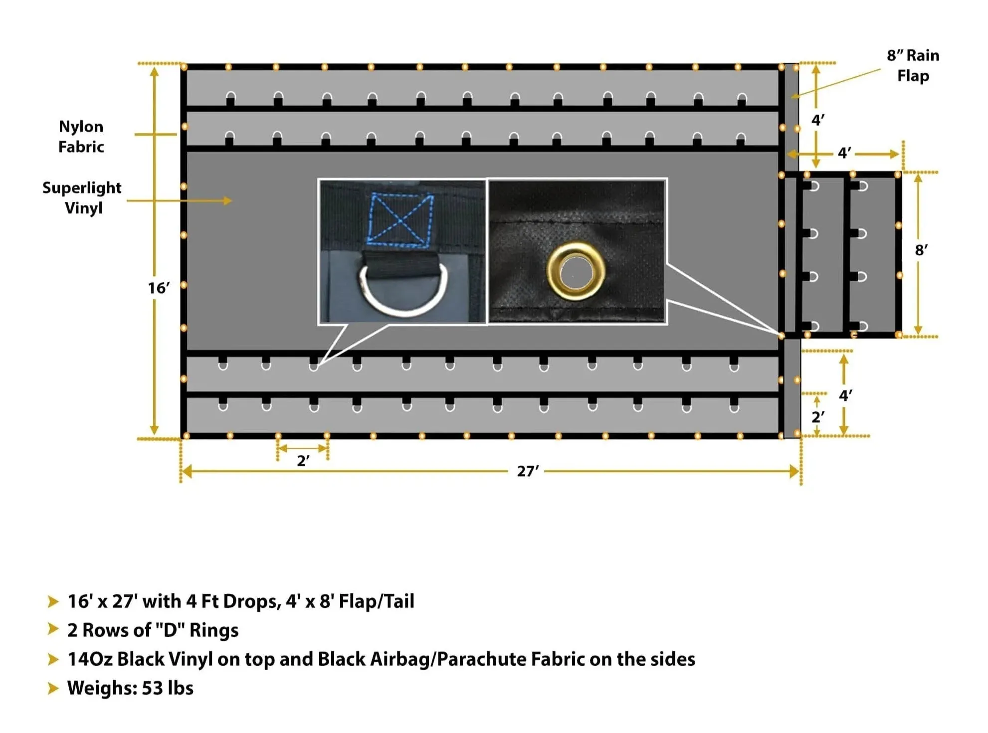 16' x 27' Tarp With 4' Drop