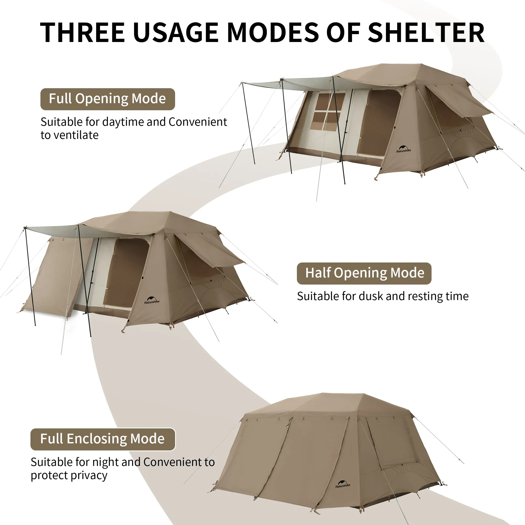 2 Quick Tent Naturehike Plug-and-play Gen Limited-stock deal Open 13 Village