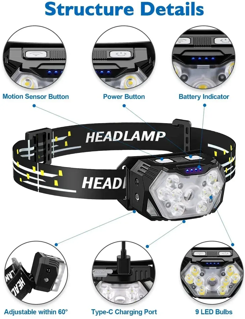 2000 Lumen USB Rechargeable Waterproof LED Headlamp with Motion Sensor for Camping and Fishing