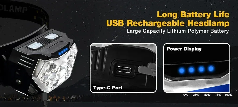 2000 Lumen USB Rechargeable Waterproof LED Headlamp with Motion Sensor for Camping and Fishing