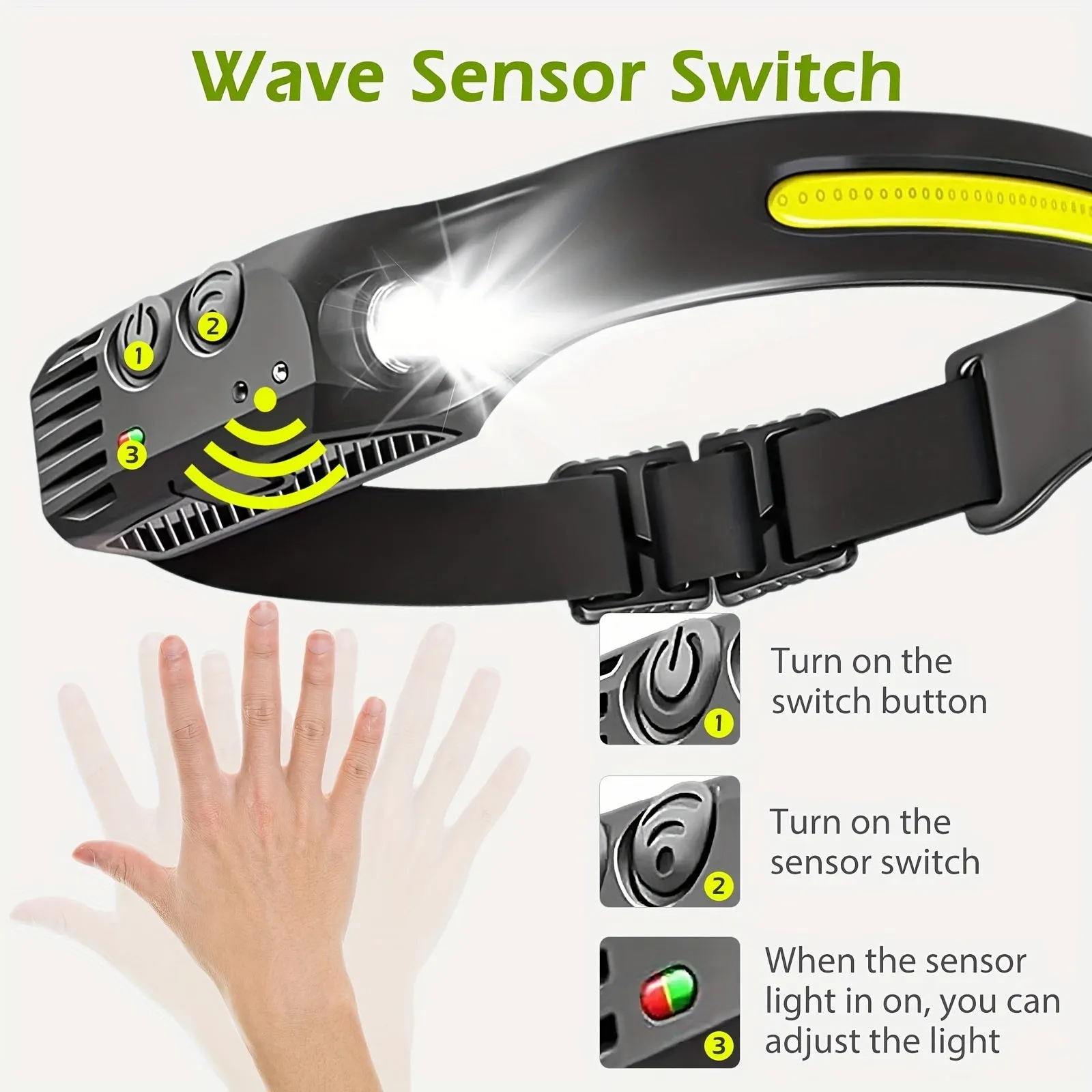 3PCs COB&LED Headlamp