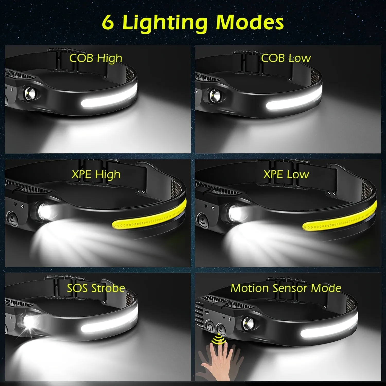 3PCs COB&LED Headlamp