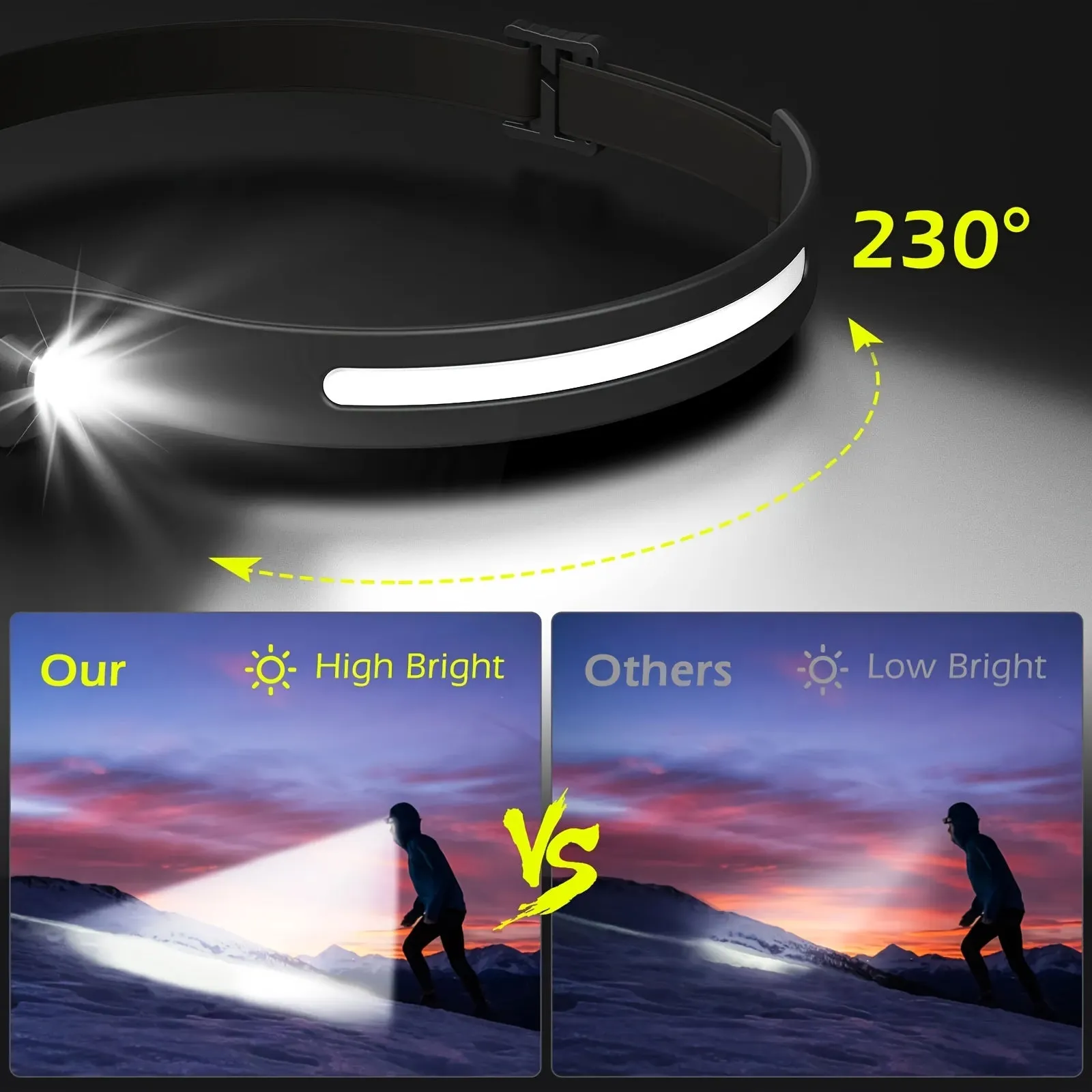 3PCs COB&LED Headlamp