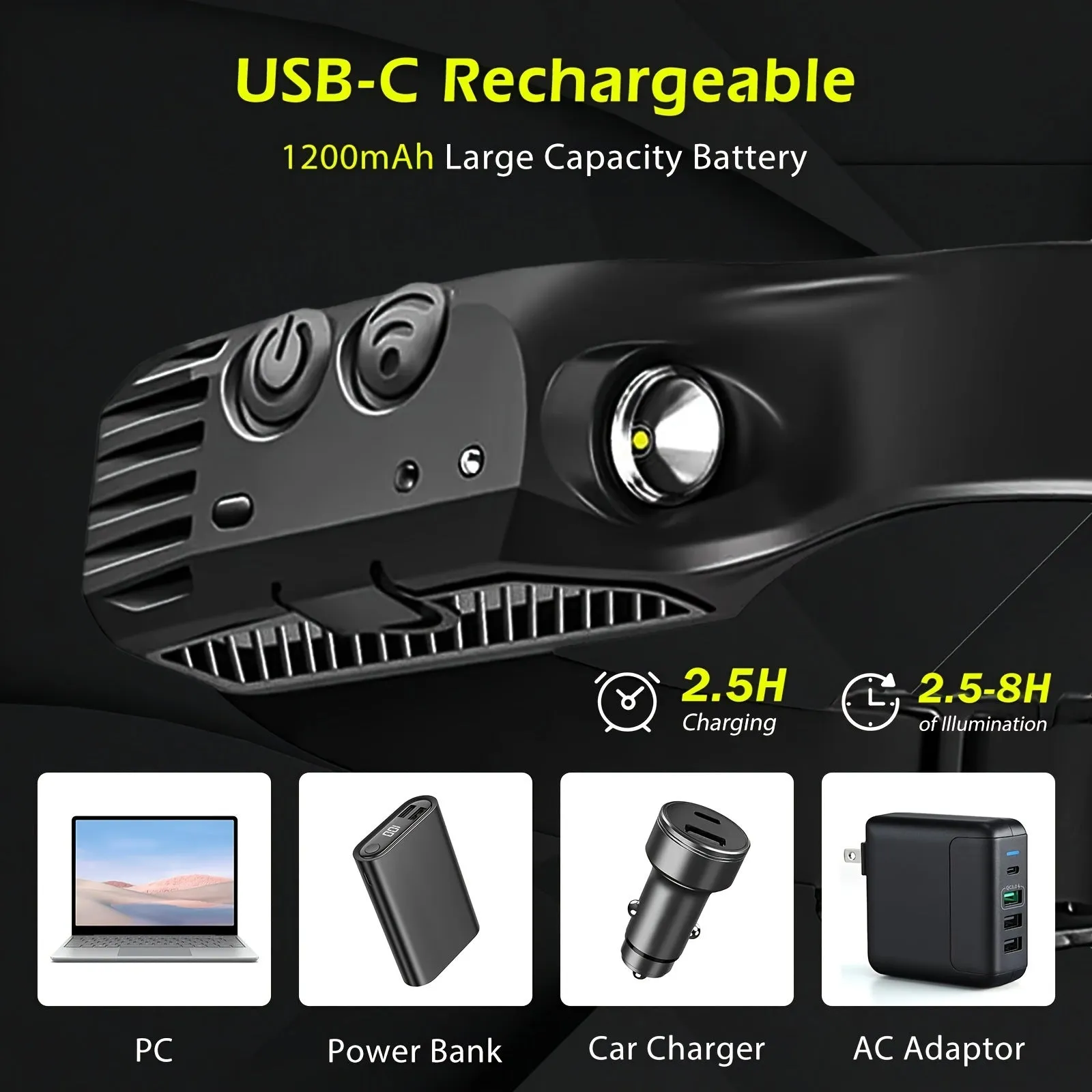 3PCs COB&LED Headlamp