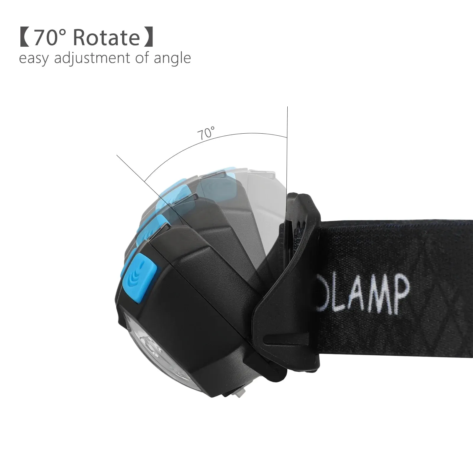 5000 Lumens Waterproof Rechargeable LED Headlamp for Outdoors