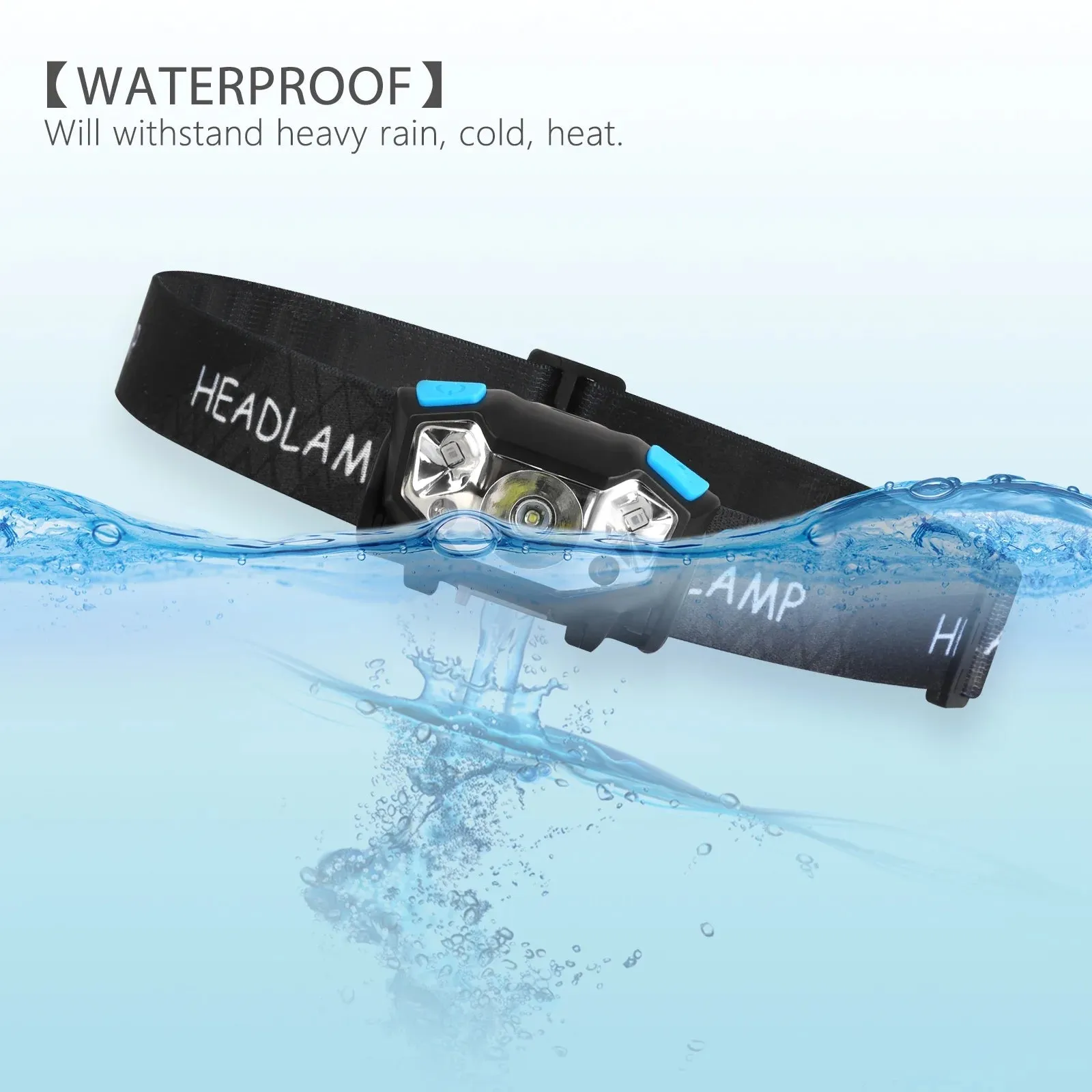 5000 Lumens Waterproof Rechargeable LED Headlamp for Outdoors