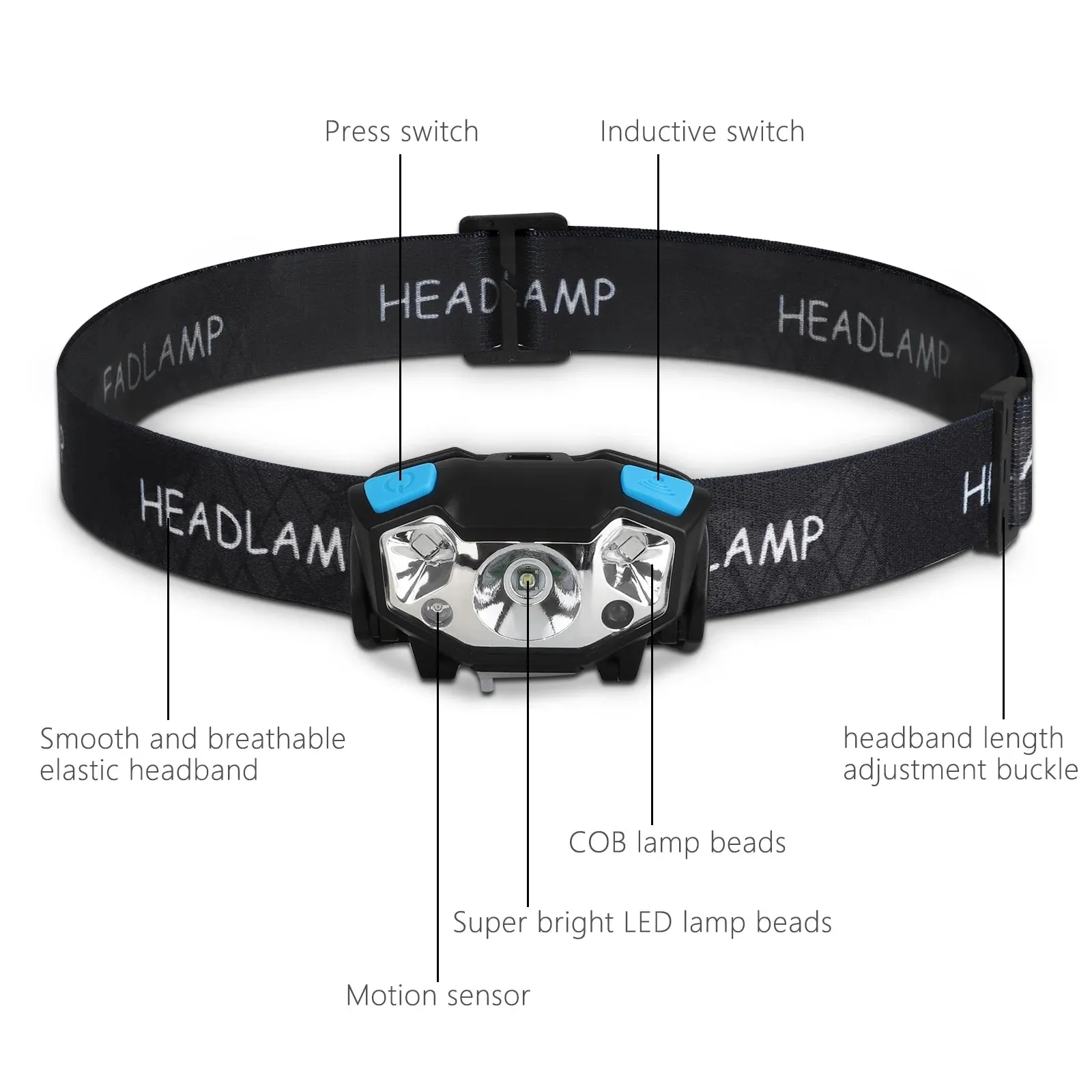 5000 Lumens Waterproof Rechargeable LED Headlamp for Outdoors
