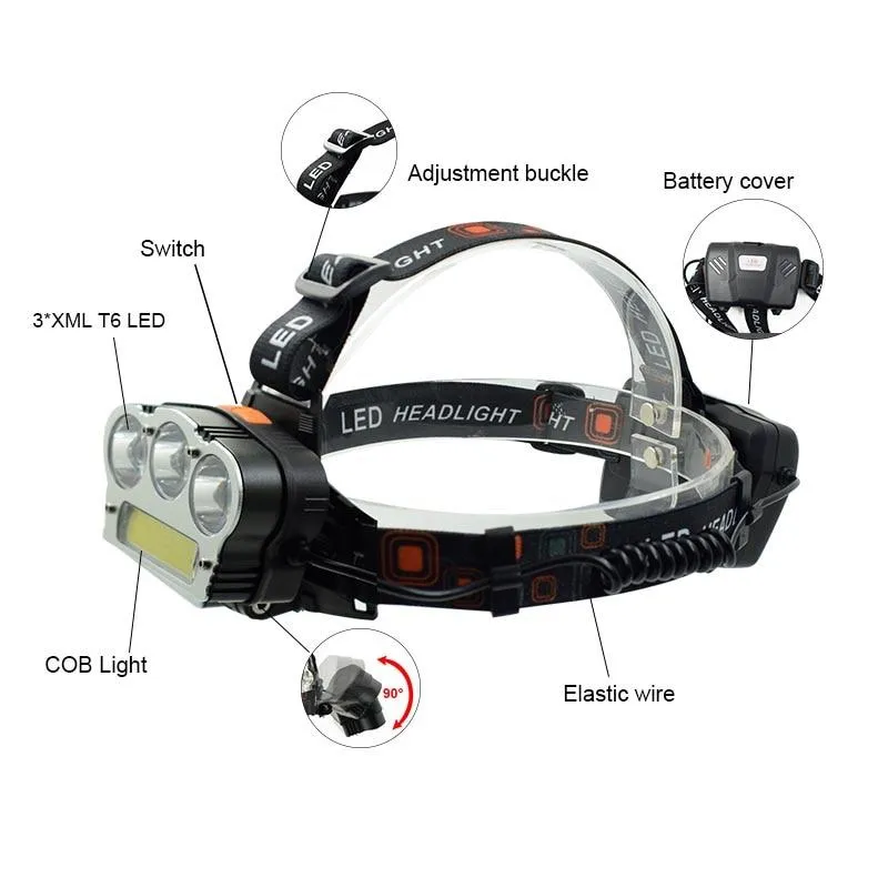 7 Modes Flexible Headlamp With Warning Light T6 Led COB Headlight White Red Light Led Head Lamp With 18650 Battery   Charger