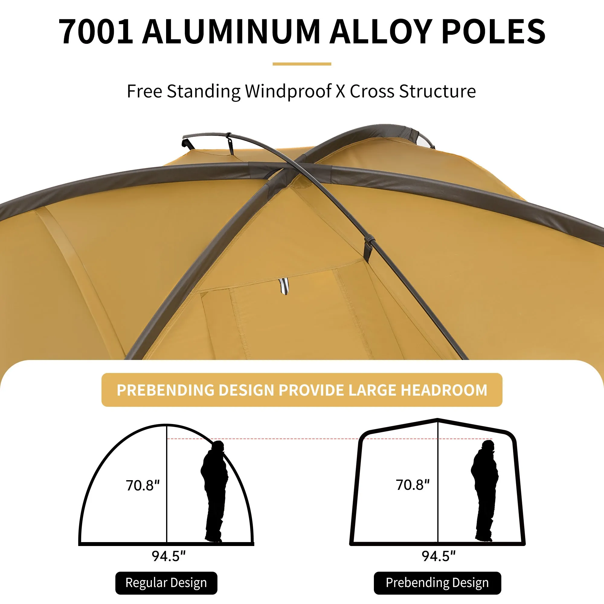 7.6 Precision-engineered Earthy Bedroom One Loved by customers Naturehike One Dune Upgrade Tent Yellow Room