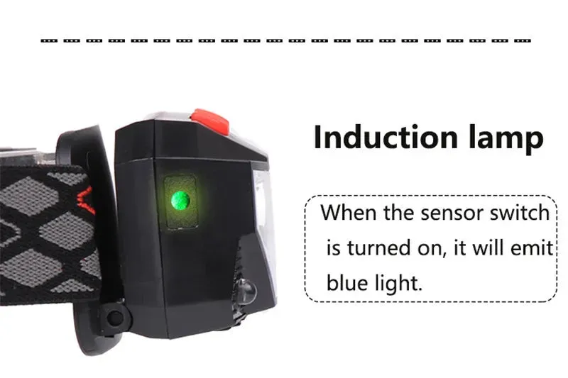 8 Modes Handfress Motion Sensor Powerful LED Headlight headlamp Head Lamp COB Flashlight Torch head light For Camping, fishing