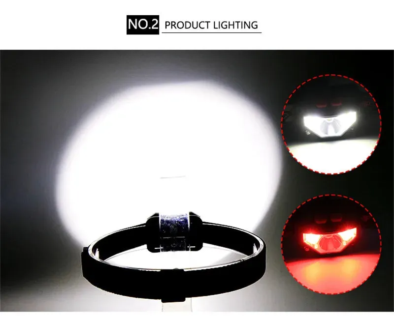 8 Modes Handfress Motion Sensor Powerful LED Headlight headlamp Head Lamp COB Flashlight Torch head light For Camping, fishing