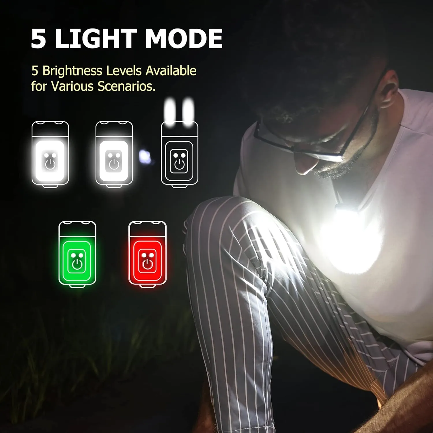 800Lumens Running Light, Rechargeable Headlamp Clip on Lights with Red/Green Lighting Night Vision, 5 Modes Lightweight LED Safety Light for Working Camping Hiking and Reading(1, Grey)