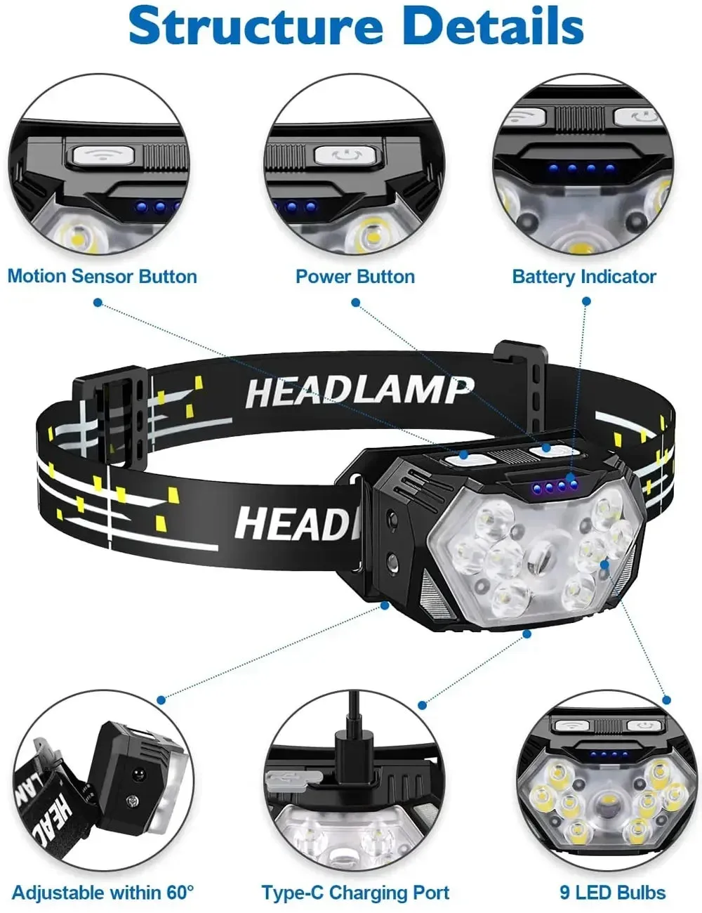 9 LED Headlamp Rechargeable, Motion Sensor, 1200mAh, USB, for Fishing, Camping, Outdoor