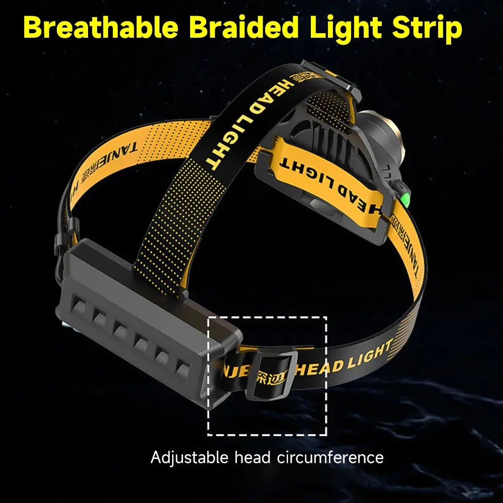 90000 Lumen Motion-Sensing Headlamp - Ultra-Bright Emergency & Observation Light