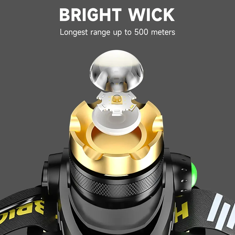 90000 Lumen Motion-Sensing Headlamp - Ultra-Bright Emergency & Observation Light