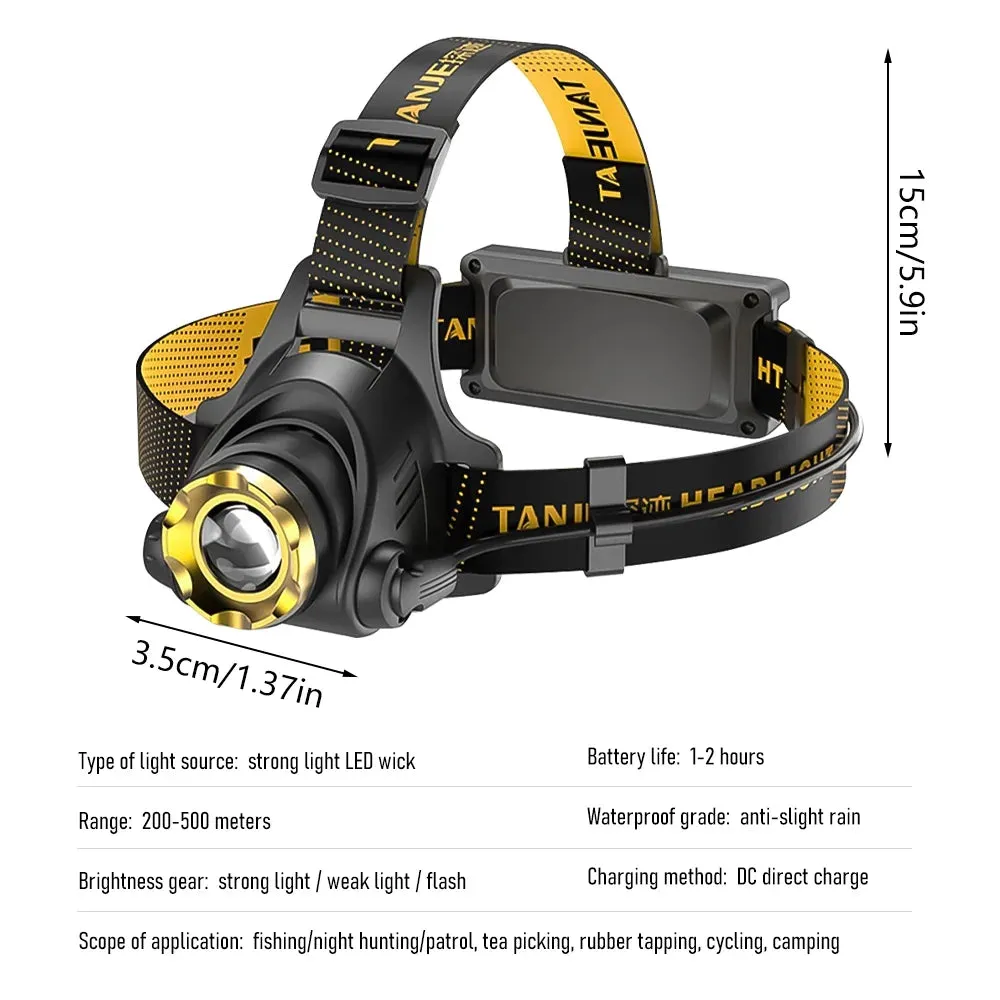 90000 Lumen Motion-Sensing Headlamp - Ultra-Bright Emergency & Observation Light