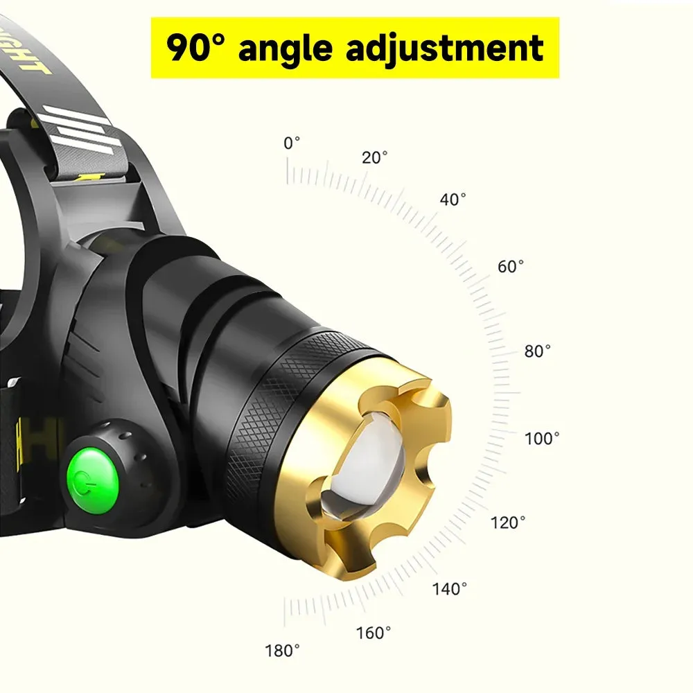 90000 Lumen Motion-Sensing Headlamp - Ultra-Bright Emergency & Observation Light