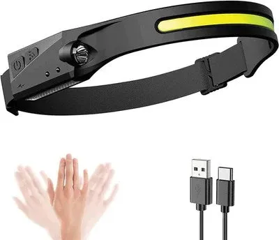 Aura 230 Degree 350 Lumens Rechargeable Headlamp