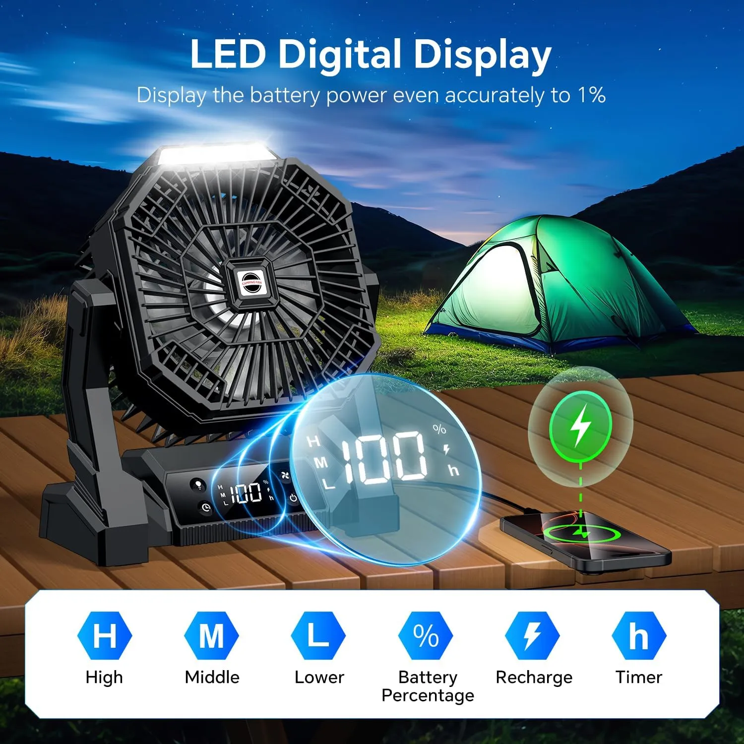 Camping Fan Black with LED Lantern, 30000mAh Rechargeable Battery Operated Fan with 3 Speeds & Digtal, Personal USB Table for Camping Essential ＆ Hurricane-Ready