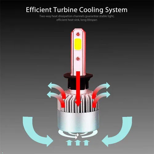 Car Headlamp Led Bulbs Conversion Kits H1