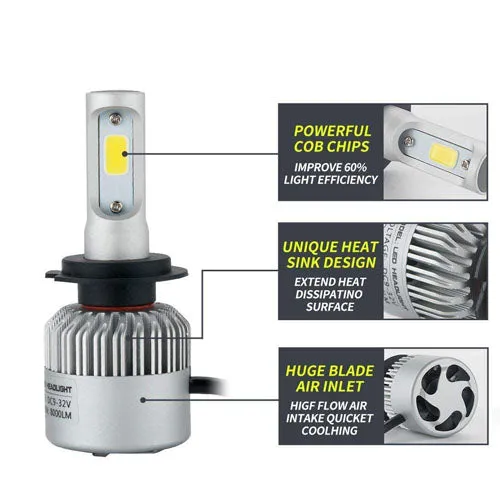 Car Headlamp Led Bulbs Conversion Kits H1