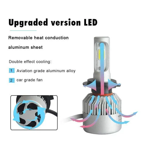 Car Headlamp Led Bulbs Conversion Kits H1