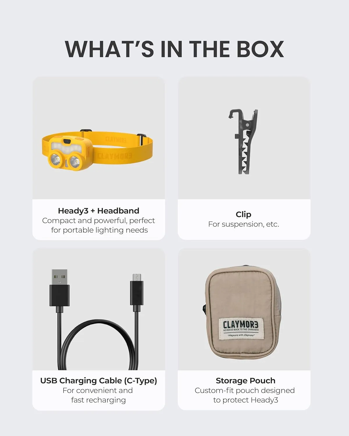 Claymore Heady3 (Yellow) - Rechargeable LED Headlamp with Motion Sensor, Lightweight for Camping, Running, Hiking, Emergency & Industrial Use. Waterproof, Up to 70 Hours of Battery Life.