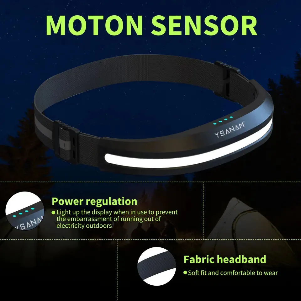 COB LED Head Lamp IP44 Waterproof Strong Light Headlamp 6000K-6500K High Brightness Headlight for Outdoor Fishing Camping Hiking