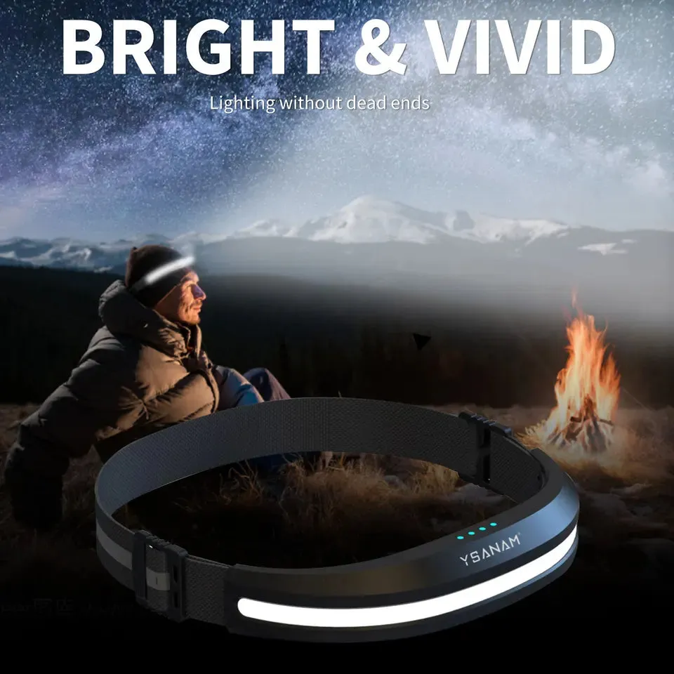 COB LED Head Lamp IP44 Waterproof Strong Light Headlamp 6000K-6500K High Brightness Headlight for Outdoor Fishing Camping Hiking