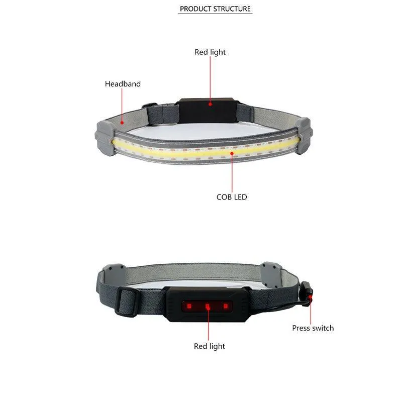Cob Led Headlamp Headlight Torch Flashlight Work Light Bar Head Band Lamp Sensor