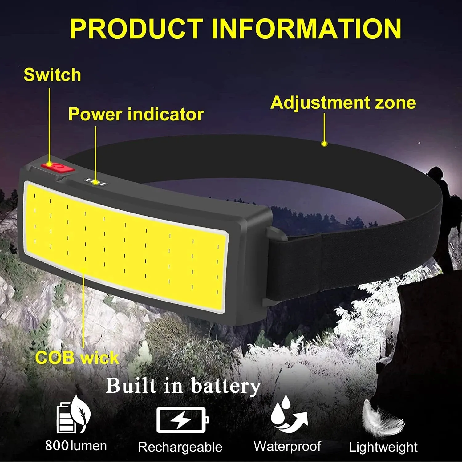 COB LED Headlight Flashlight: 3 Mode USB Rechargeable HeadLamp for Hiking and Camping