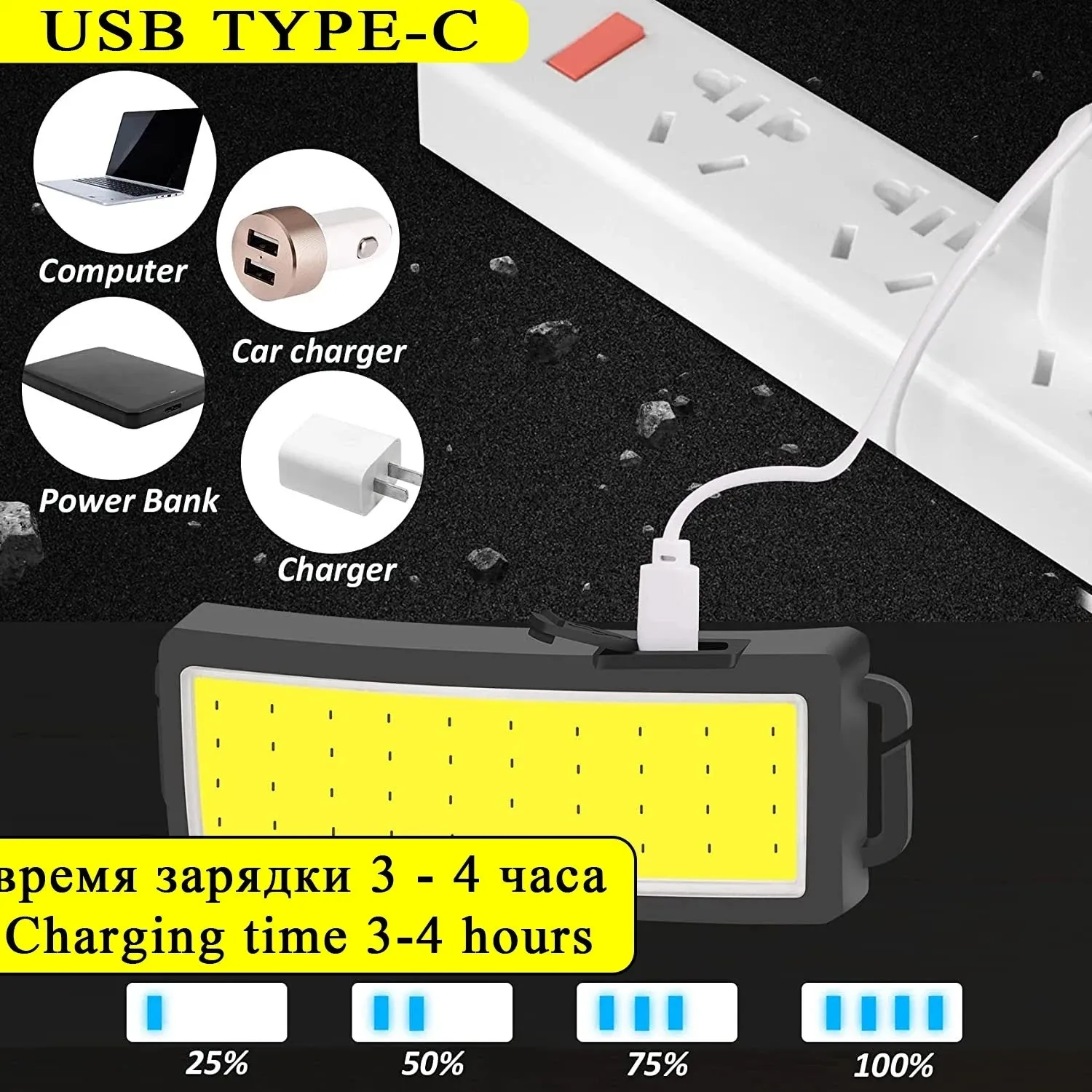 COB LED Headlight Flashlight: 3 Mode USB Rechargeable HeadLamp for Hiking and Camping