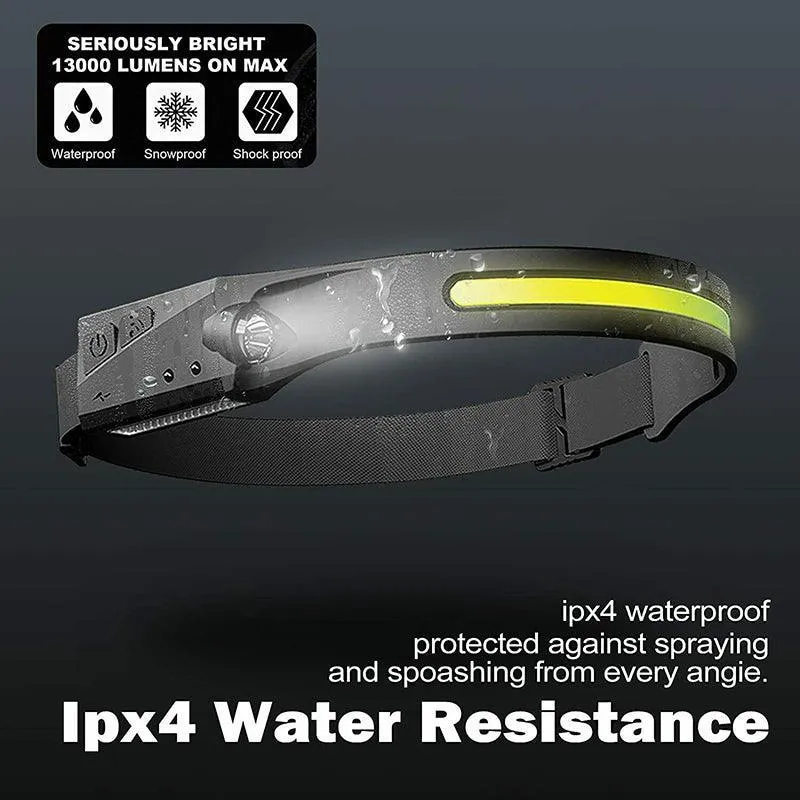 Cob Led Motion Sensor Head Torch Headlight Usb Headlamp Waterproof  Rechargeable