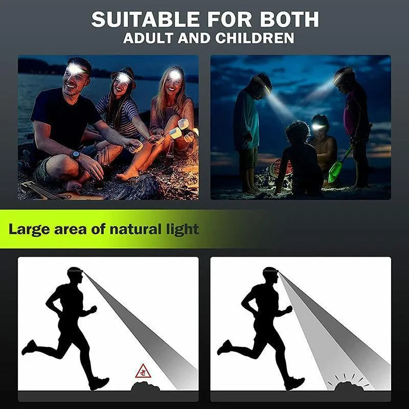Cob Led Motion Sensor Head Torch Headlight Usb Headlamp Waterproof  Rechargeable