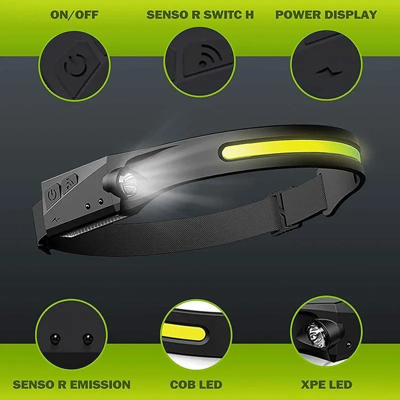 Cob Led Motion Sensor Head Torch Headlight Usb Headlamp Waterproof  Rechargeable