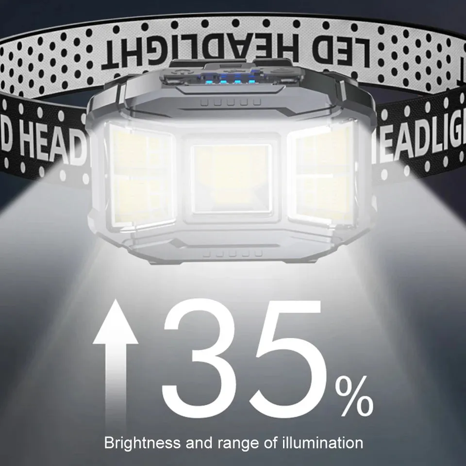 COB LED Outdoor Head Lamp Motion Sensor Head Mounted Flashlight Power Display Powerful Headlight Torch for Outdoor Night Fishing