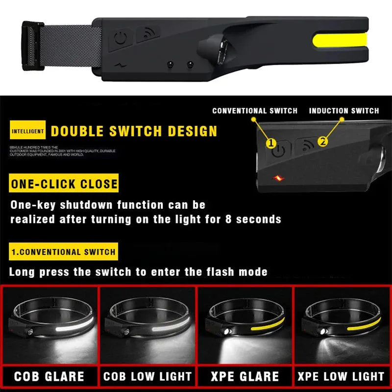 COB LED Sensor Headlamp