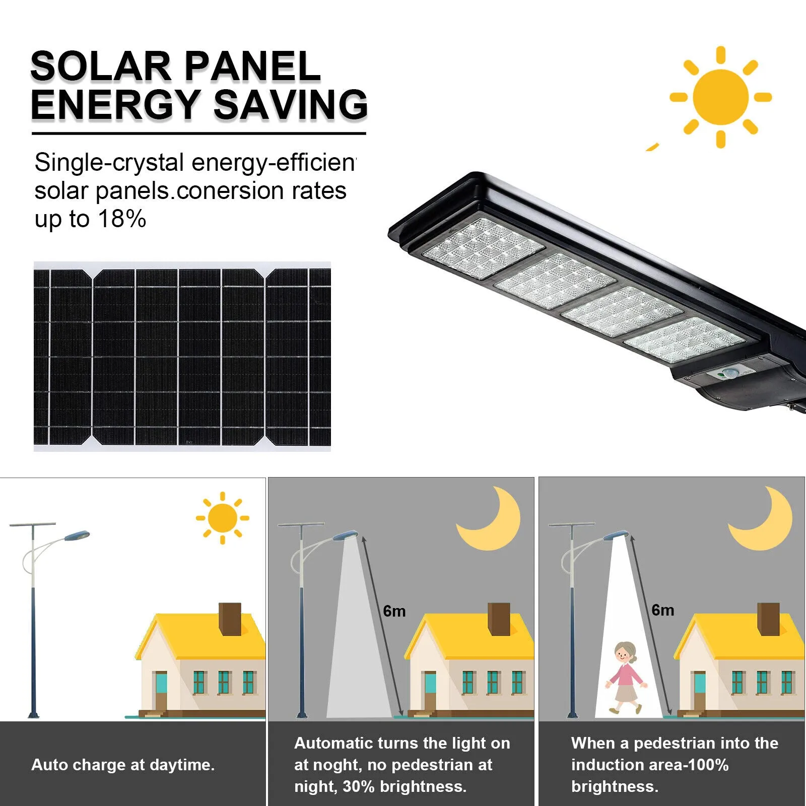 Commercial LED Light Solar Street FloodLight Outdoor Area Dusk To Dawn Wall Lamp