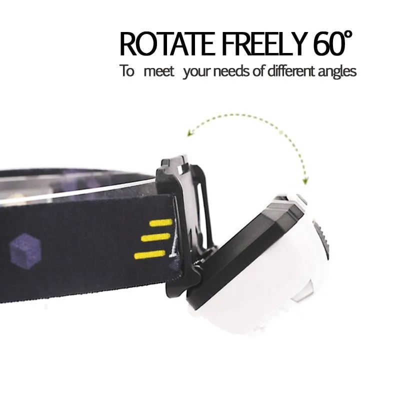 CREE 5W LED Body Motion Sensor Headlamp Mini Headlight Rechargeable Outdoor Camping Flashlight Head Torch Lamp With USB Charging