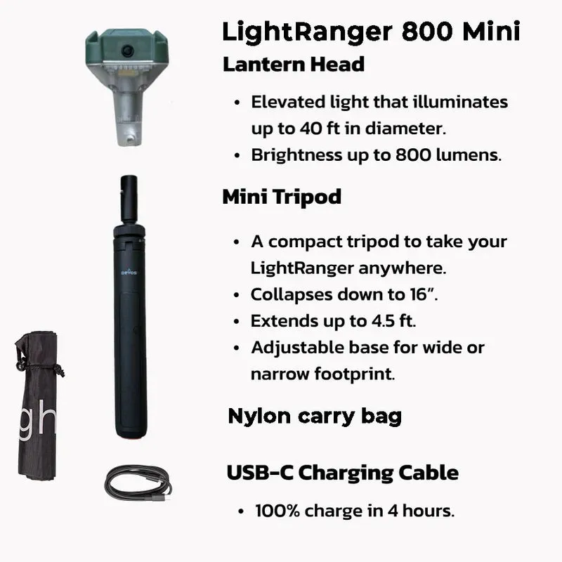 Devos Lightranger 800 Mini