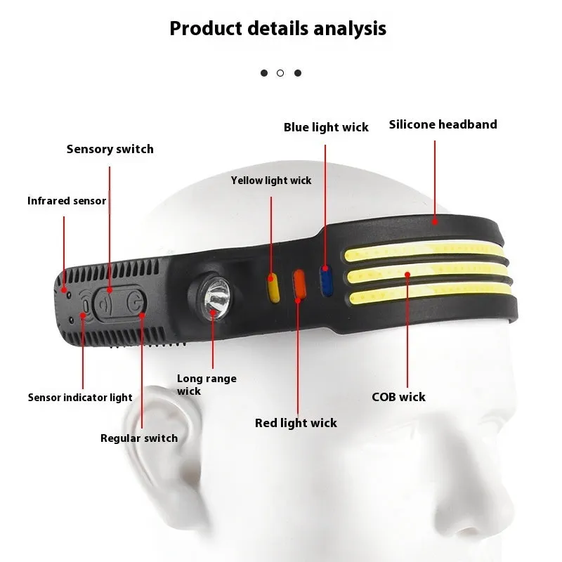 Dual-light Silicone Sensor Headlamp Charging