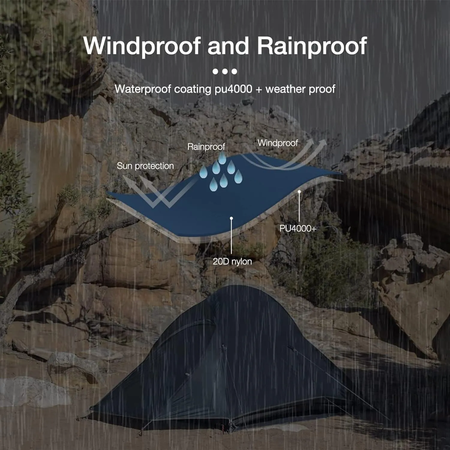 Easy-to-install - Naturehike Person 2 Privacy-focused Cloud Tent Navy Up