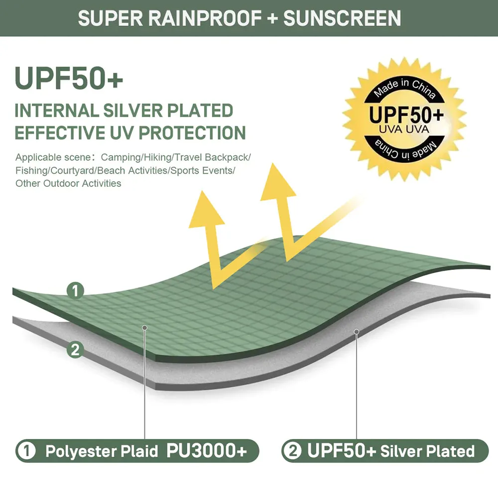 Etrol Flying Squirrel Rainfly 4-6 person Tarp - Green