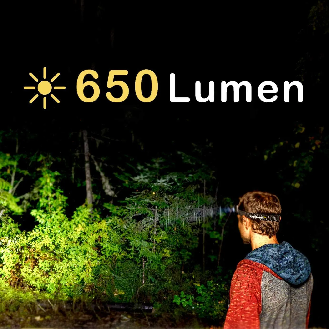 Everbeam H6 Pro LED Head Torch Headlamp, Motion Sensor Control, 650 Lumen Bright 20 Hours Runtime 1200mAh Battery Powered USB Rechargeable Headlight