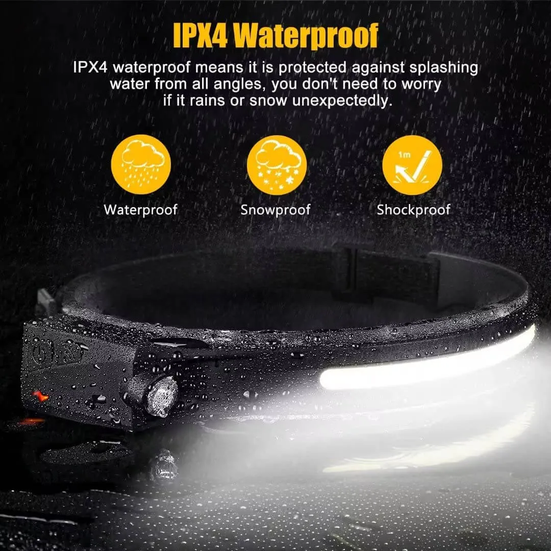 GRANITE - LED Head lamp 350lm