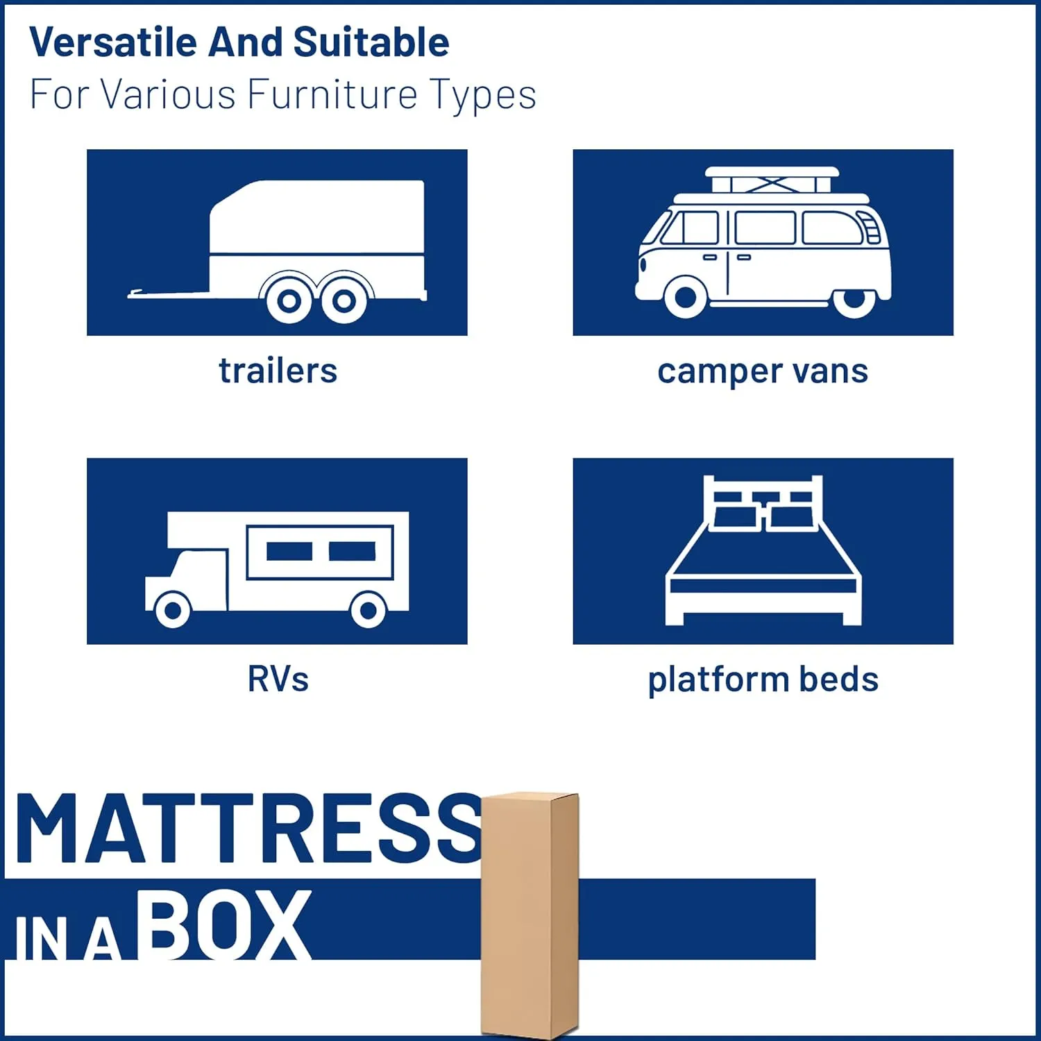 Greaton, 6-Inch High-Density Cooling Gel Memory Foam RV Mattress Replacement, Medium Firm, Good for Trailers, Camper Vans, Sofa Bed and Other Furniture Application, 72" x 28", White