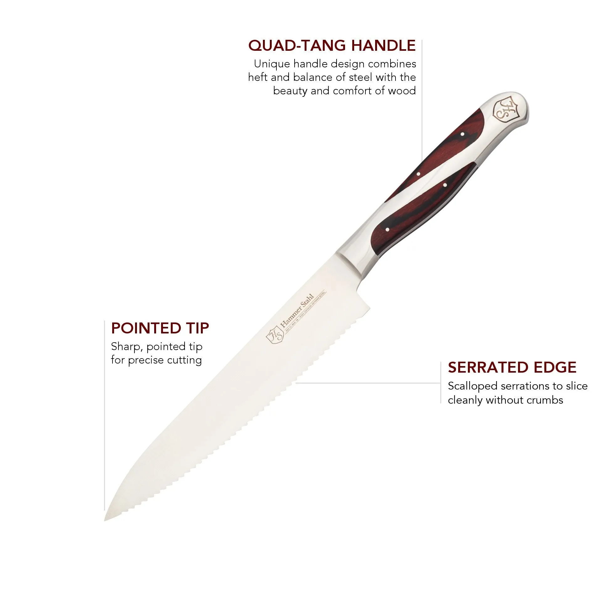 Hammer Stahl Serrated Utility Knife - 6"