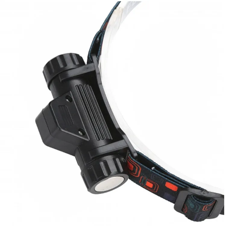 Headlamp Dual Light Source Headlamp COB XPE Mini Strong Headlamp